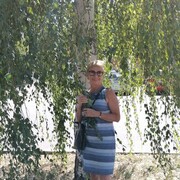 ���������� ����, ���� ������� �����, 66 ���, ������������ ��� ����� � ���������, c�������� ���������