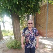 ���������� ������, ���� ������� ������, 45 ���, ������������ ��� ������, ����� � ���������, c�������� ���������