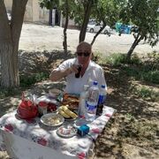 ���������� ������, ���� ������� ����������, 65 ���, ������������ ��� c�������� ���������