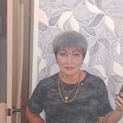 ���������� �������, ���� ������� ��������, 53 ����, ������������ ��� ������, ����� � ���������, c�������� ���������, ���������