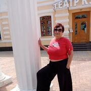 ���������� ����������, ���� ������� �������, 55 ���, ������������ ��� ������, ����� � ���������, c�������� ���������