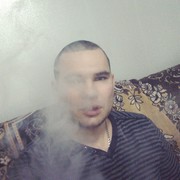 ���������� ���������, ���� ������� �������, 33 ����, ������������ ��� ������, ����� � ���������, c�������� ���������, ���������