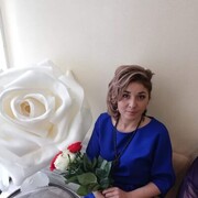 ���������� ������������, ���� ������� Elena, 47 ���, ������������ ��� ������, ����� � ���������, ���������