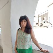 ���������� ���������, ���� ������� ���, 48 ���, ������������ ��� ����� � ���������, c�������� ���������, ���������