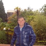 ���������� ���������, ���� ������� �������, 71 ���, ������������ ��� ������, ����� � ���������, c�������� ���������