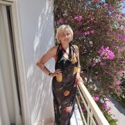 ���������� ����������, ���� ������� ��������, 61 ���, ������������ ��� ����� � ���������, c�������� ���������