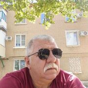 ���������� ����� �������, ���� ������� ��������, 61 ���, ������������ ��� ������, ����� � ���������