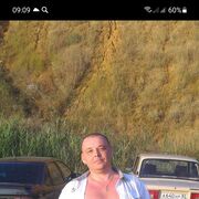 ���������� �����������, ���� ������� ���������, 46 ���, ������������ ��� ���������