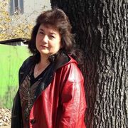 ���������� ������, ���� ������� ������, 54 ����, ������������ ��� ������, ����� � ���������