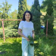 ���������� �������, ���� ������� ����, 42 ����, ������������ ��� ������, ����� � ���������, c�������� ���������, ���������