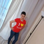 ���������� �����������, ���� ������� �������, 33 ����, ������������ ��� ����� � ���������, c�������� ���������, ���������