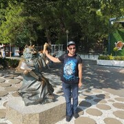 ���������� ���������, ���� ������� ����, 43 ����, ������������ ��� ������, ����� � ���������