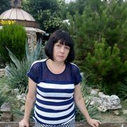 ���������� ���������, ���� ������� �������, 65 ���, ������������ ��� ������, ����� � ���������, c�������� ���������