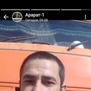 ���������� ���������, ���� ������� ����  �����, 36 ���, ������������ ��� ������, ����� � ���������, c�������� ���������