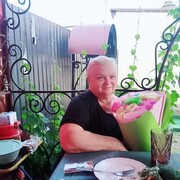 ���������� ��������, ���� ������� ������, 61 ���, ������������ ��� ����� � ���������, c�������� ���������