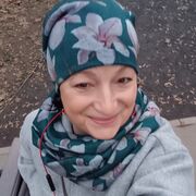 ���������� ������, ���� ������� ������, 58 ���, ������������ ��� ������, ����� � ���������