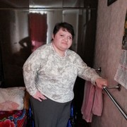 ���������� ��������������, ���� ������� ������, 41 ���, ������������ ��� ������, ����� � ���������, c�������� ���������