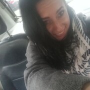  Grojec,  Ivanna, 36