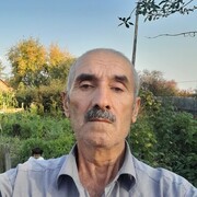  ,   Axror, 61 ,   c 