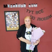 ���������� ��������, ���� ������� ������, 68 ���, ������������ ��� c�������� ���������