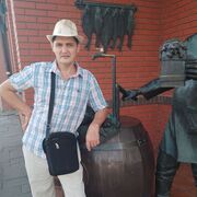 ���������� ������, ���� ������� ������, 54 ����, ������������ ��� ������, ����� � ���������, c�������� ���������, ���������