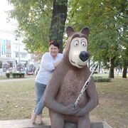 ���������� ������, ���� ������� �������, 65 ���, ������������ ��� ������, ����� � ���������, c�������� ���������