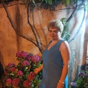 ���������� �����-���������, ���� ������� �����, 57 ���, ������������ ��� ����� � ���������, c�������� ���������