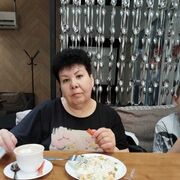 ���������� ���������, ������� ������, 55