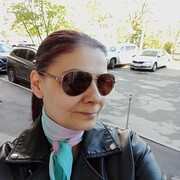 ���������� ������, ���� ������� ���������, 41 ���, ������������ ��� ������, ����� � ���������, ���������