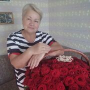 ���������� ����������, ���� ������� ����, 57 ���, ������������ ��� ������, ����� � ���������