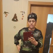 ���������� ������������, ���� ������� �����, 58 ���, ������������ ��� ������, ����� � ���������