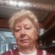 ���������� ��������, ���� ������� ���������, 71 ���, ������������ ��� ������, ����� � ���������