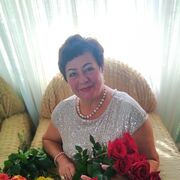  ,   , 64 ,   ,   