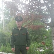 ���������� ���������, ���� ������� ������, 38 ���, ������������ ��� ������, ����� � ���������, c�������� ���������, ���������