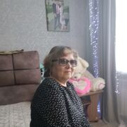 ���������� �������������, ���� ������� �����, 66 ���, ������������ ��� ���������