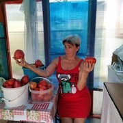 ���������� ��������, ���� ������� �������, 68 ���, ������������ ��� ����� � ���������, c�������� ���������