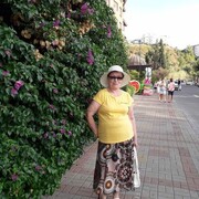   ,   , 71 ,   c 