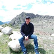 ���������� ������, ���� ������� ��������, 54 ����, ������������ ��� ������, ����� � ���������