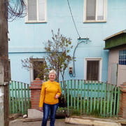 ���������� ����������, ���� ������� �����, 58 ���, ������������ ��� ������, ����� � ���������, c�������� ���������