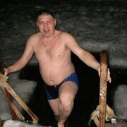 �������� 2020