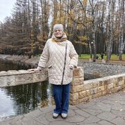 �� �������� � ������� �����