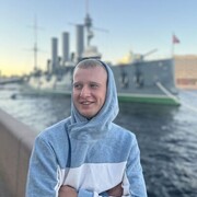 ���������� ���������, ���� ������� ������, 28 ���, ������������ ��� ������, ����� � ���������, c�������� ���������, ���������