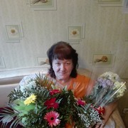 ���������� ��������, ���� ������� ��������, 65 ���, ������������ 