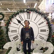 ���������� ���������, ���� ������� Mikail, 36 ���, ������������ ��� ������, ����� � ���������