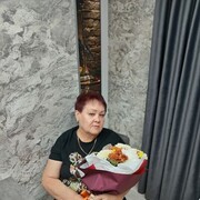 ���������� �����, ���� ������� Larisa, 66 ���, ������������ ��� ������, ����� � ���������, c�������� ���������, ���������