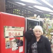 ���������� �����, ���� ������� �����, 65 ���, ������������ ��� ����� � ���������, c�������� ���������