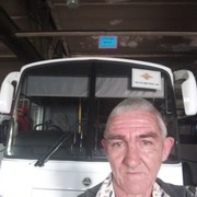 ���������� ��������, ���� ������� ���������, 63 ����, ������������ ��� ����� � ���������, c�������� ���������