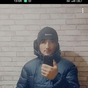  ,   Khritik, 35 ,   ,   