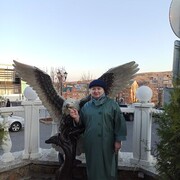 ���������� ������, ���� ������� ������, 55 ���, ������������ ��� ������, ����� � ���������