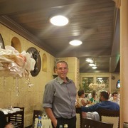  ,   Shalva, 55 ,   ,   , c 